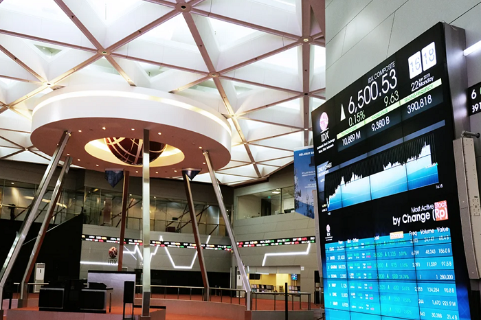 IHSG cetak rekor tertinggi di Asia usai pengumuman kesepakatan dagang. (Dok. (BEI). (Dok. idx.co.id)