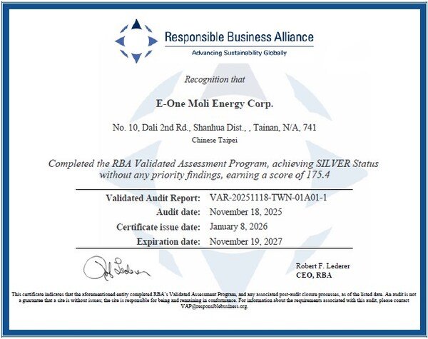 Molicel Achieves RBA Silver Status, Setting a New Benchmark for Ethical Battery Manufacturing